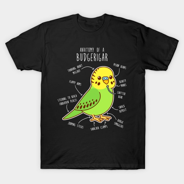 Green Budgie Anatomy T-Shirt by Psitta